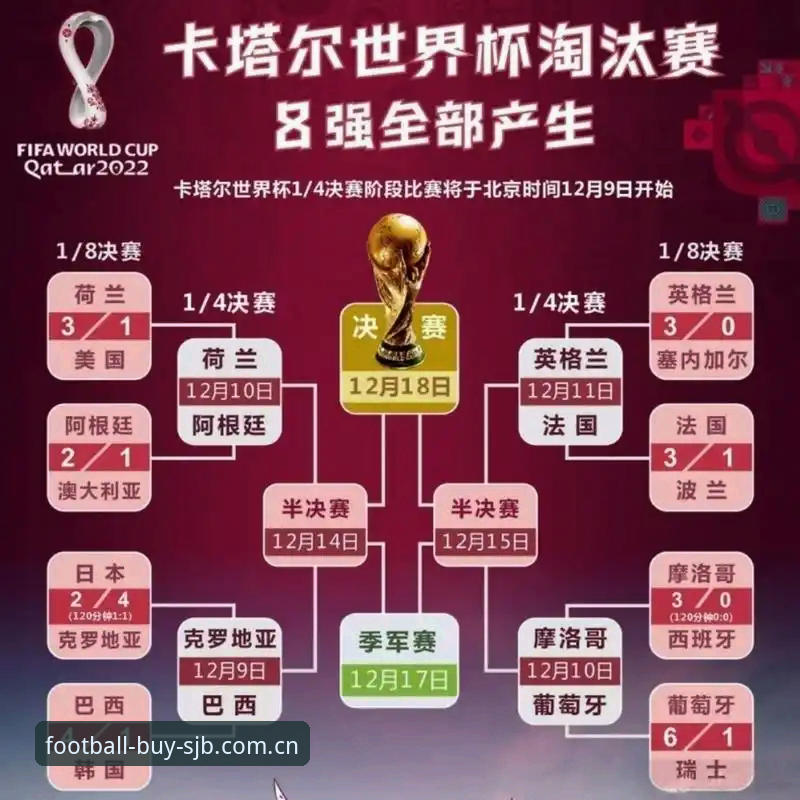 世界杯赛程强度决策指南：从卡拉格批评声中学到的投注策略分析