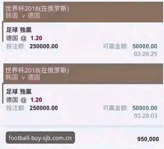 世界杯买球平台深度评测：体验、数据与安全的突破性创新探索